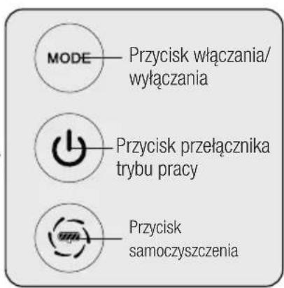 BEKO VRW 80318 VB - Demontaż: - 2