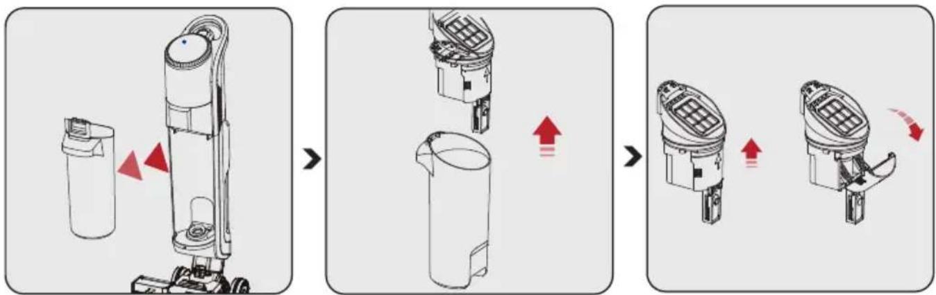 BEKO VRW 80318 VB - Guida alla sostituzione del filtro - 1