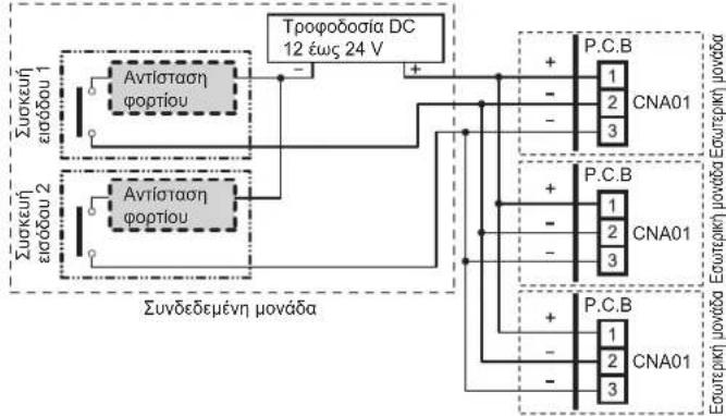 FUJITSU Airstage ASYE004GCEH - - Ακροδέκτης εφαρμογής τάσης ([CNA01], [CNA03]) - 2