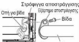 FUJITSU Airstage ASYE004GCEH - Αφαίρεση Εγκατάσταση - 2