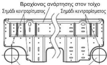 Braxionas anáptησης στον toixo Σημάδι kevtrapíσματος Σημάδι kevtrapíσματος