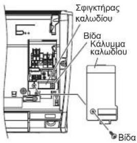 Σφιγκτήρας kalωδίου Βίδα Καλυμμα kalωδίου Βίδα