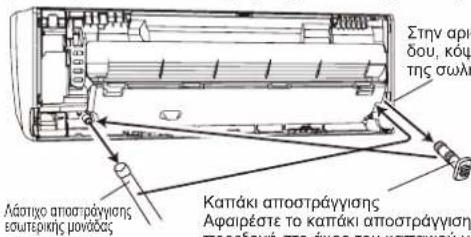 Μάστικο αποστράγγισης Αναστερικής μονάσας Καπάκι αποστράγγισης Αφαρέστε το καπάκι αποστράγγισης προσερικής απο άκο του καπακήνων