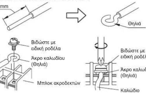 mm Bîdûste με eîdkî pođéla Akro kalwõiou (Θηλiá) Mπlok akrođektów Bîdûste με eîdkî pođéla Akro kalwõiou (Θηλiá) Kalwõio