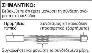 ΣΗΜΑΝΤΙΚΟ: Βεβαιωθείτε ότι έχετε μονώσει τη σύνδεση ανά- μεσα στα καλώδια. Προμήθεια τοπικά Σύνδεσμος κιτ καλωδίων (προαιρετικά εξαρτήματα) Συγκολλήστε και μονώσε τα συνδεδεμένα μέρη.