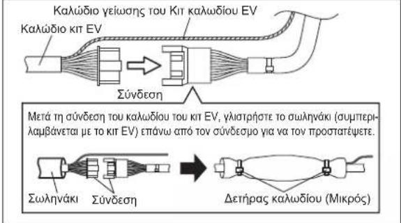 Καλώδιο γείωσης του Κιτ καλωδίου EV Καλώδιο κιτ EV Σύνδεση Μετά τη σύνδεση του καλωδίου του κιτ EV, γλιατρήστε το σωληνάκι (συμπερι- λαμβάνεται με το κιτ EV) επάνω από τον σύνδεσμο για να τον προστατέψετε. Σωληνάκι Σύνδεση Δετήρας καλωδίου (Μικρός)
