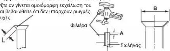 ξετε αν γίνεται ομοιόμορφη εκχείλωση του αι βεβαιωθείτε ότι δεν υπάρχουν ρωγμές υχές. Φιλιέρα A Σωλήνας B