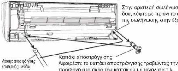 Στην αριστερή σωλήνωσης δου, κόψτε με πριόνι το ο της σωλήνωσης στην έξα Καπάκι αποστράγγισης Αφαιρέστε το καπάκι αποστράγγισης τραβώντας την προεξοχή στο άκρο του καπακιού με τανάλια κ.τ.λ.