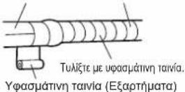 FUJITSU Airstage ASYE012GCEH - [Για (D) Αριστερή κάτω σωλήνωση, (E) Αριστερή σωλήνωση, (F) Αριστερή οπίσθια σωλήνωση] - 1