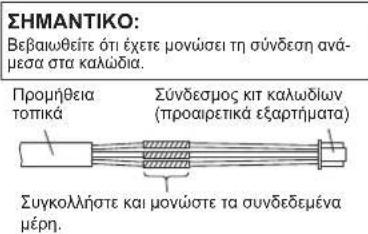 ΣΗΜΑΝΤΙΚΟ: Βεβαιωθείτε ότι έχετε μονώσει τη σύνδεση ανά- μεσα στα καλώδια. Προμήθεια τοπικά Σύνδεσμος κιτ καλωδίων (προαιρετικά εξαρτήματα) Συγκολλήστε και μονώσε τα συνδεδεμένα μέρη.