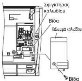 Σφιγκτήρας καλωδίου Bîða Κάλυμμα καλωδίου Bîða