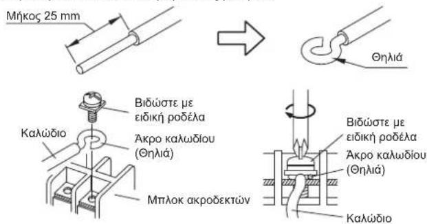 Μήκος 25 mm Καλώδιο Βιδώστε με ειδική ροδέλα Ακρο καλωδίου (Θηλιά) Μπλοκ ακροδεκτών Θηλιά Βιδώστε με ειδική ροδέλα Ακρο καλωδίου (Θηλιά) Καλώδιο