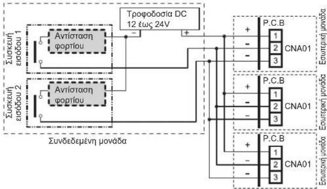 FUJITSU Airstage ASYE012GCEH - - Ακροδέκτης εφαρμογής τάσης ([CNA01], [CNA03]) - 2