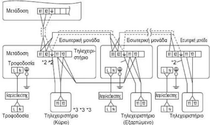 FUJITSU Airstage ASYE012GCEH - Παράδειγμα - 1