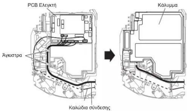 PCB Ελεγκτή Αγκιστρα Καλώδια σύνδεσης Κάλυμμα