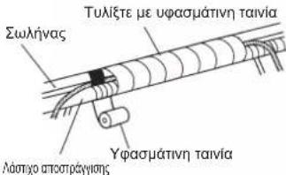 Σωλήνας Τυλίξτε με υφασμάτινη ταινία Υφασμάτινη ταινία Λάστιχο αποστράγγισης