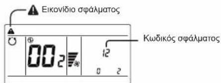 Eikovidia σφάλματος 002 12 Kwökiós σφάλματος