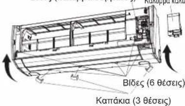 Bióες (6 θέσεις) Καπάκια (3 θέσεις)