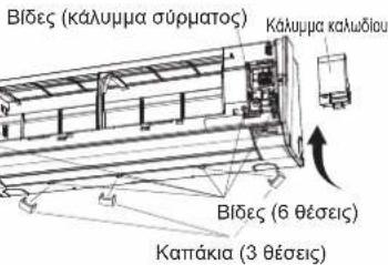 Bîdɛs (kâluyıma sûrµatoç) Kâluyıma kalwõiou Bîdɛs (6 θέσεις) Kattákia (3 θέσεις)