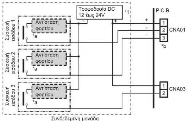 FUJITSU Airstage ASYE012GCEH - - Ακροδέκτης εφαρμογής τάσης ([CNA01], [CNA03]) - 1