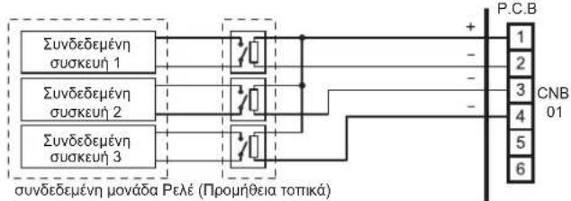 FUJITSU Airstage ASYA012GCGH - ETIIOyN E6O8ou - 2