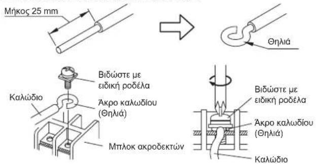 FUJITSU Airstage ASYA012GCGH - Tia Kaawdiwn oumayouc trupiva - 1