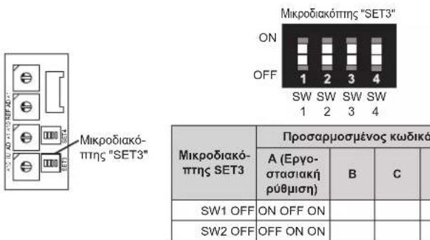 FUJITSU Airstage ASYA012GCGH - - Opiouoapooevou koiou yia nV eowepiknovad - 1