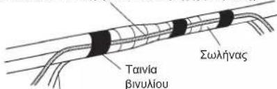FUJITSU Airstage ASYA012GCGH - [Tia (D) ApioTepi KAtw oWAnVwn, (E) ApioTepi OAnVwn, (F) ApioTepi OtioBia OAnVwn] - 2