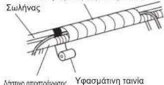 FUJITSU Airstage ASYA012GCGH - [Tia (D) ApioTepi KAtw oWAnVwn, (E) ApioTepi OAnVwn, (F) ApioTepi OtioBia OAnVwn] - 3
