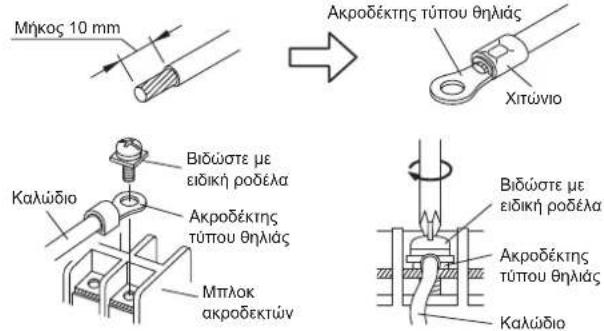 FUJITSU Airstage ASYA012GCGH - TgKaawδiaμεKawvouc - 1