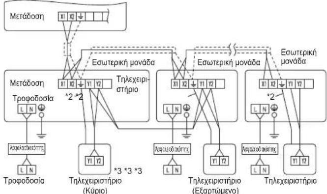 FUJITSU Airstage ASYA012GCGH - NapadEiyμa - 1