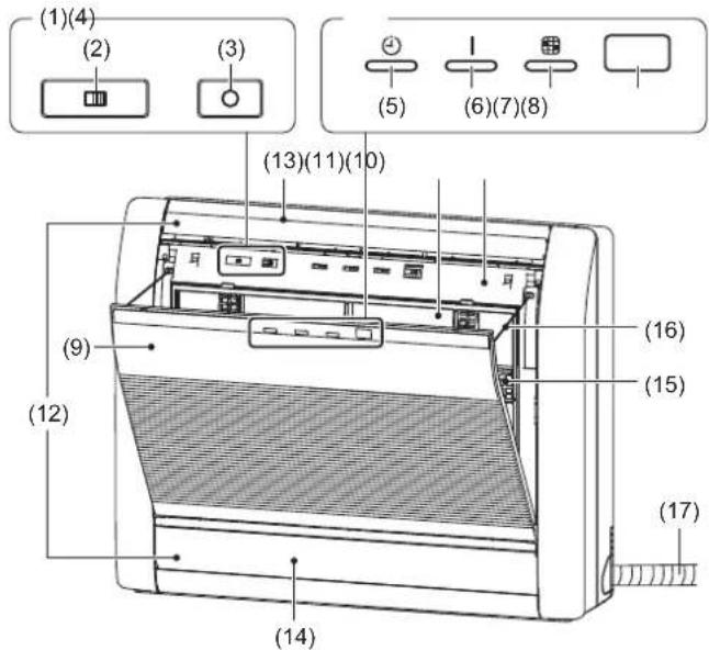 FUJITSU Airstage AGYA014GCGH - NOMENCLATURE DES COMPOSANTS - 1