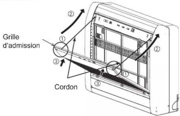 FUJITSU Airstage AGYA014GCGH - Remettez la Grille d'admission. - 1