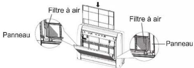 FUJITSU Airstage AGYA014GCGH - Remettez le Filtre à air en place et refermez la Grille d'admission. - 1