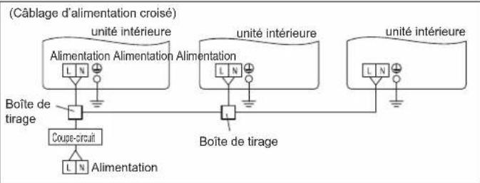 FUJITSU Airstage AGYA009GCGH - Exemple - 2