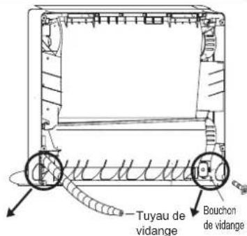 FUJITSU Airstage AGYA009GCGH - Le tuyau de vidange peut être raccordé des deux côtés de l'intérieure. - 1