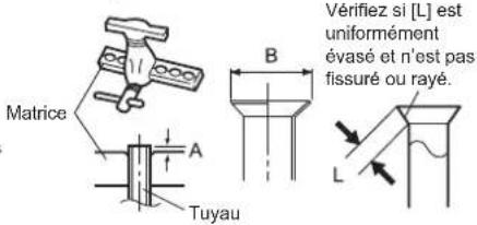FUJITSU Airstage AGYA009GCGH - Évasement - 1