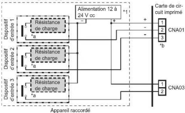 FUJITSU Airstage AGYA009GCGH - - Borne sous tension ([CNA01], [CNA03]) - 1