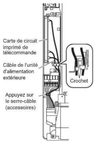 FUJITSU Airstage AGYA009GCGH - IMPORTANT : - 2