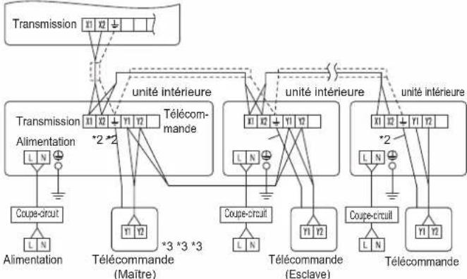 FUJITSU Airstage AGYA009GCGH - Exemple - 1