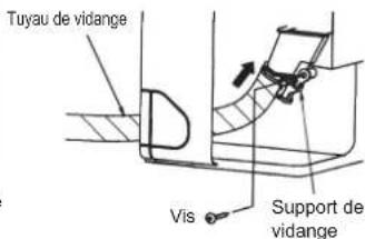 FUJITSU Airstage AGYA009GCGH - Le tuyau de vidange peut être raccordé des deux côtés de l'intérieure. - 5