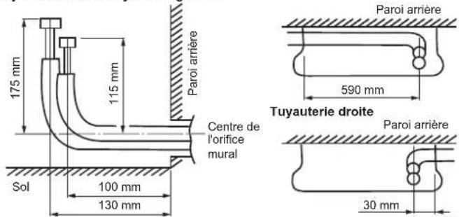 FUJITSU Airstage AGYA009GCGH - Formation de la tuyauterie - 1