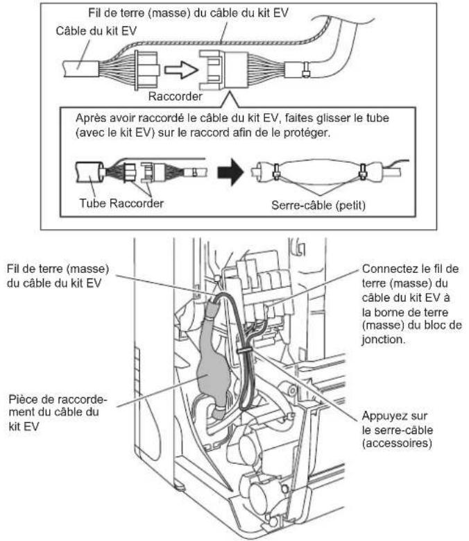 FUJITSU Airstage AGYA009GCGH - Câble d'alimentation - 3