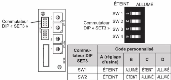 FUJITSU Airstage AGYA009GCGH - - Réglage de code personnalisé pour l'unité intérieure - 1