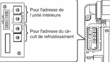 FUJITSU Airstage AGYA009GCGH - ATTENTION - 1