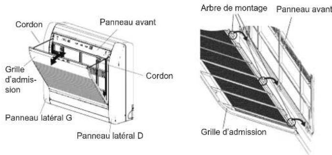 FUJITSU Airstage AGYA009GCGH - Dépose de la grille d'admission - 1