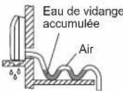 FUJITSU Airstage AGYA009GCGH - Tuyau de raccordement, câble et tuyau de vidange - 8