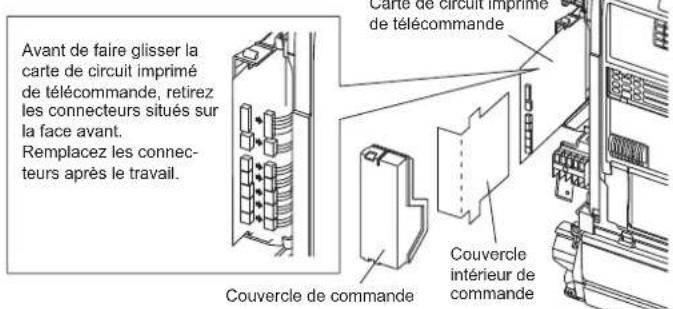 FUJITSU Airstage AGYA009GCGH - Dépose du couvercle de commande - 1