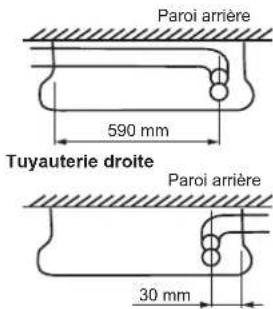 FUJITSU Airstage AGYA007GCGH - Formation de la tuyauterie - 2