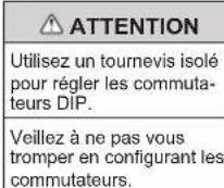 FUJITSU Airstage AGYA007GCGH - Méthode de réglage manuel de l'adresse - 2